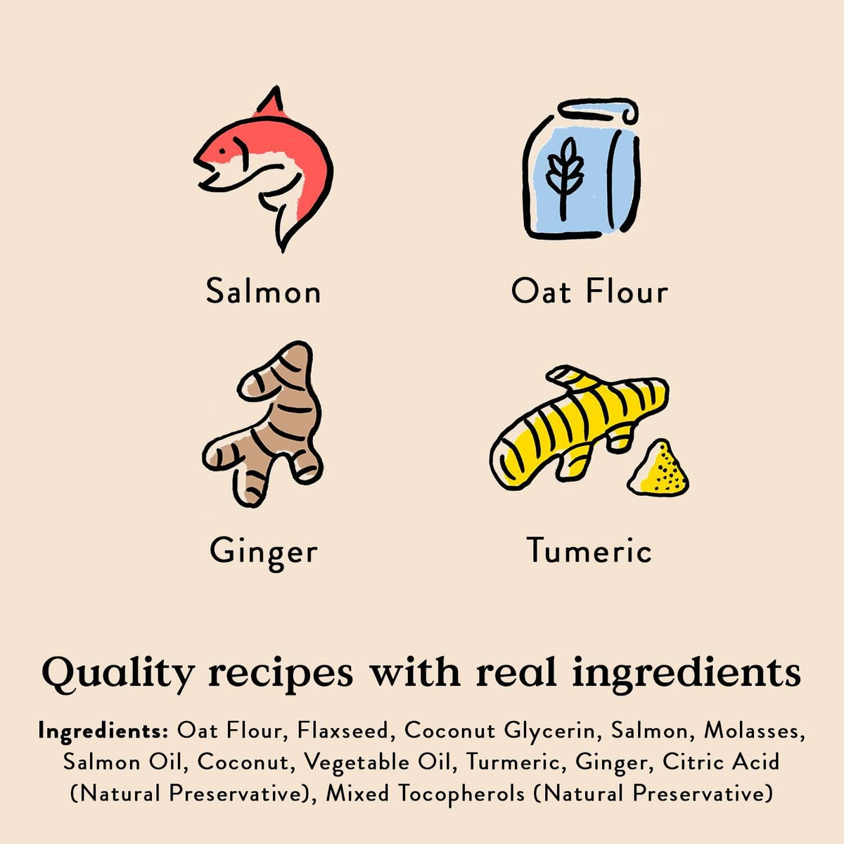 Salmon, oat flour, ginger, and turmeric ingredient icons on dog treat info panel
