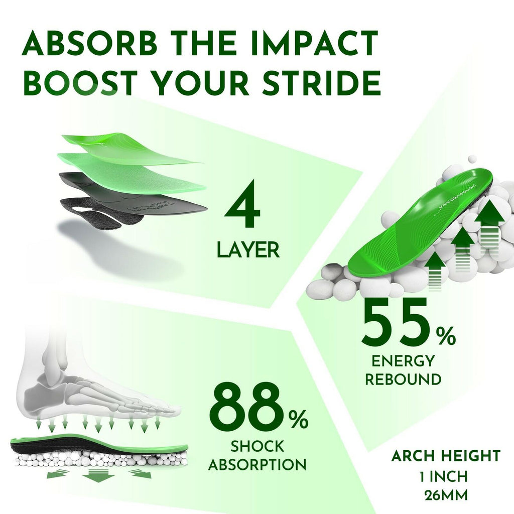 Green running insole with 4-layer impact absorption and shock absorption design