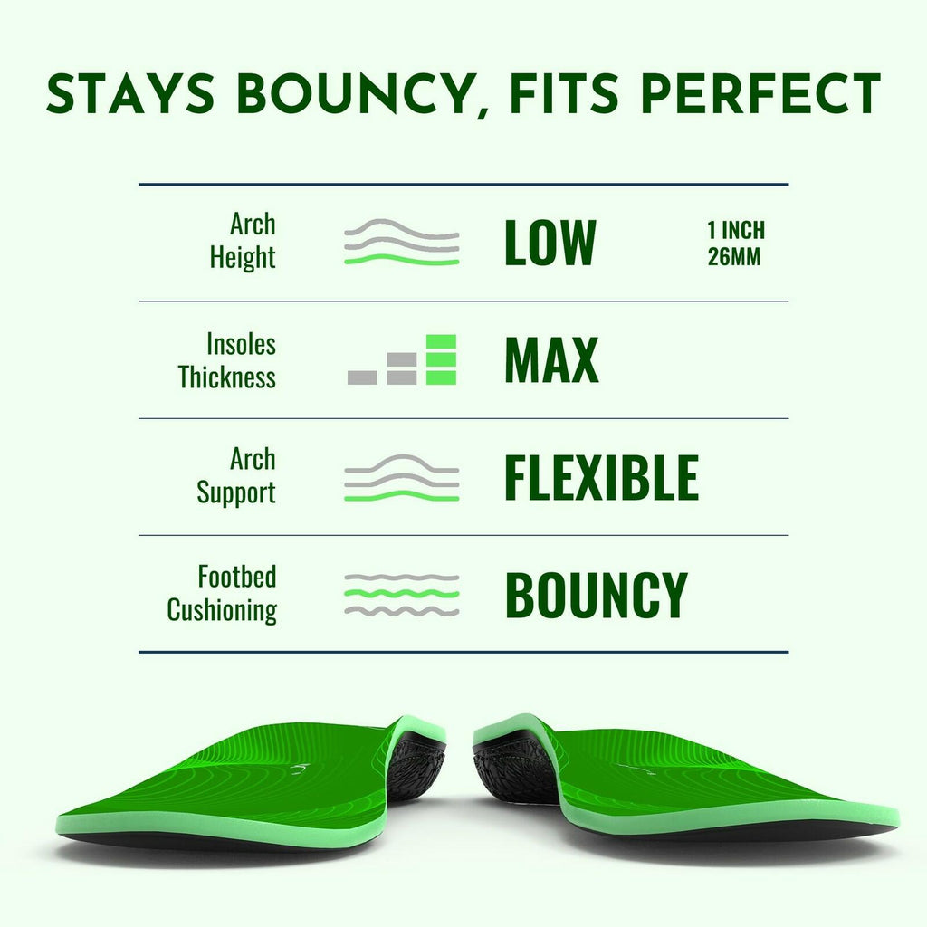 Pair of green running insoles with low arch height, max thickness, flexible bouncy design