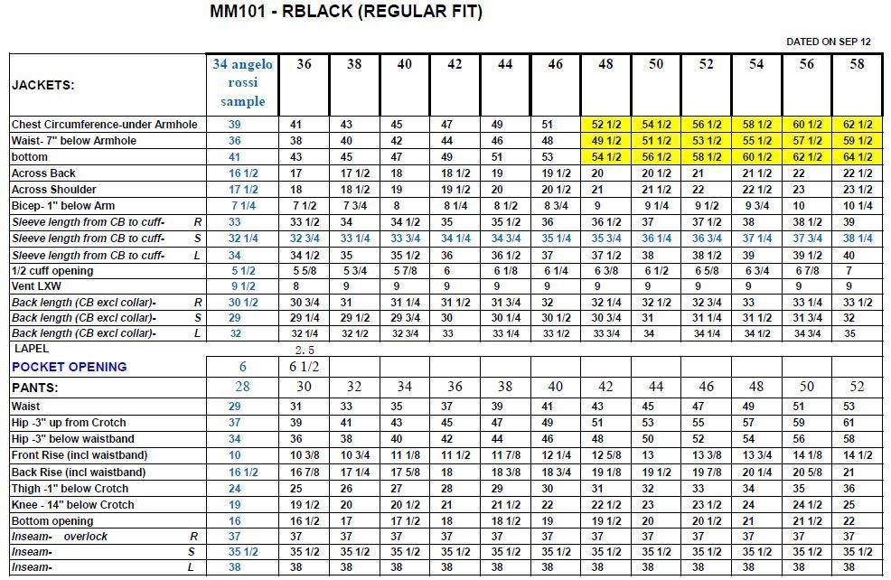 Suit size chart table with measurements for jackets and pants