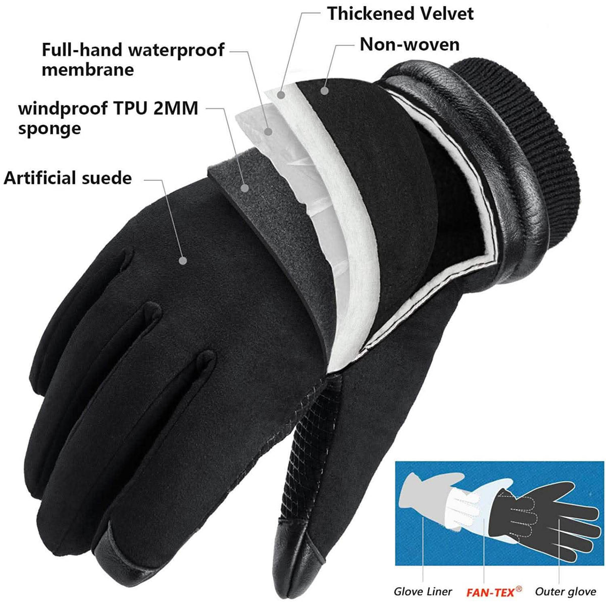 Black waterproof winter gloves with layered lining and suede-like outer surface