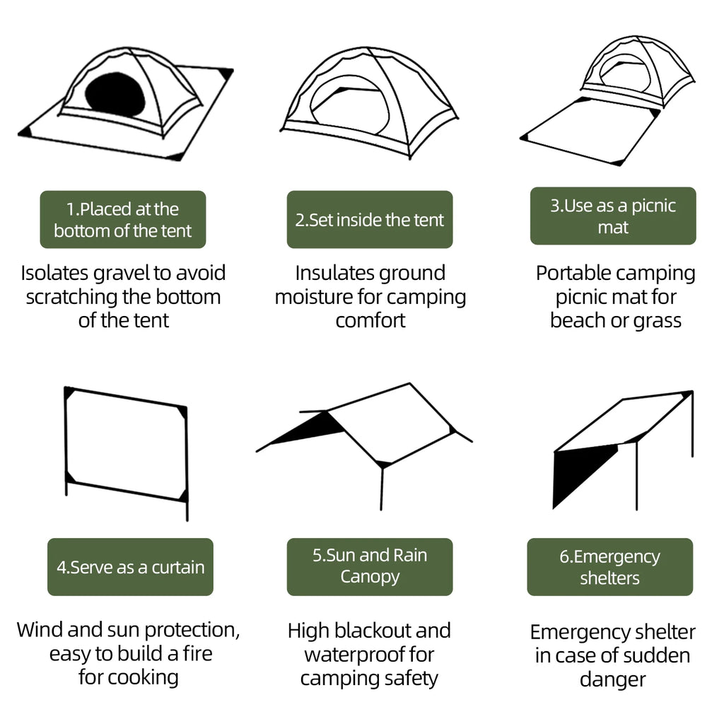 Compact picnic mat setup illustration for tent insulation and emergency shelter