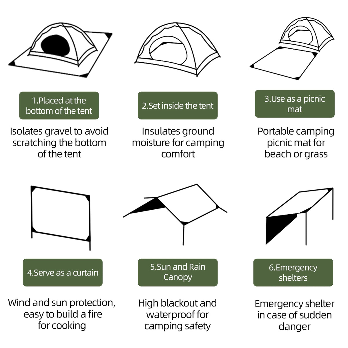 Compact picnic mat setup illustration for tent insulation and emergency shelter