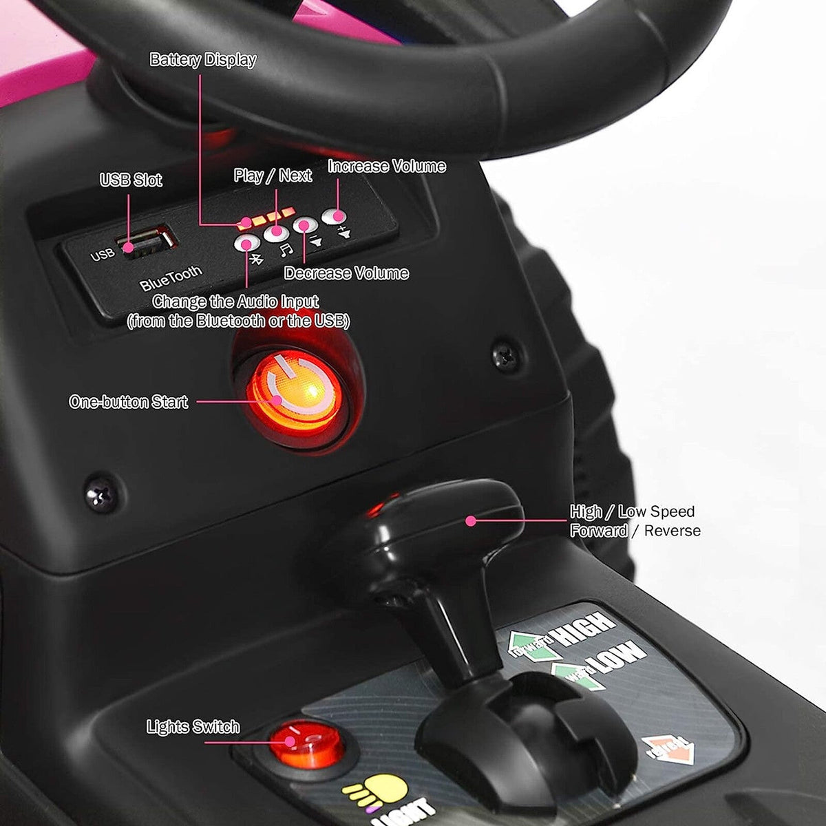 Ride-on tractor control panel with LED lights, USB port, power and volume buttons.