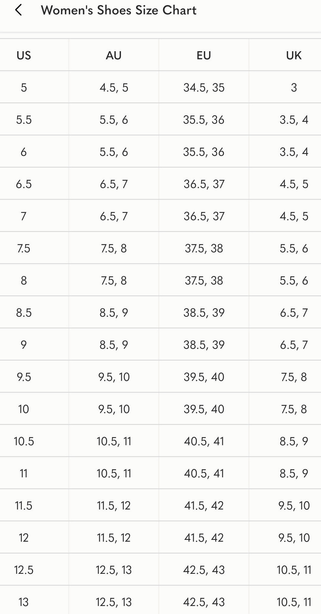 Women's shoes size chart table with US, AU, EU, and UK measurements