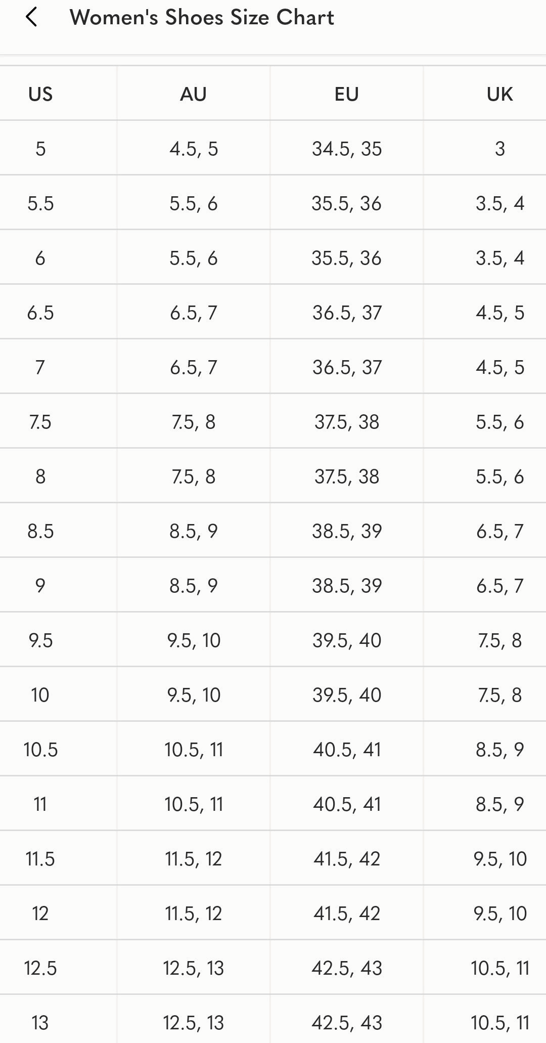 Women's shoes size chart table with US, AU, EU, and UK measurements