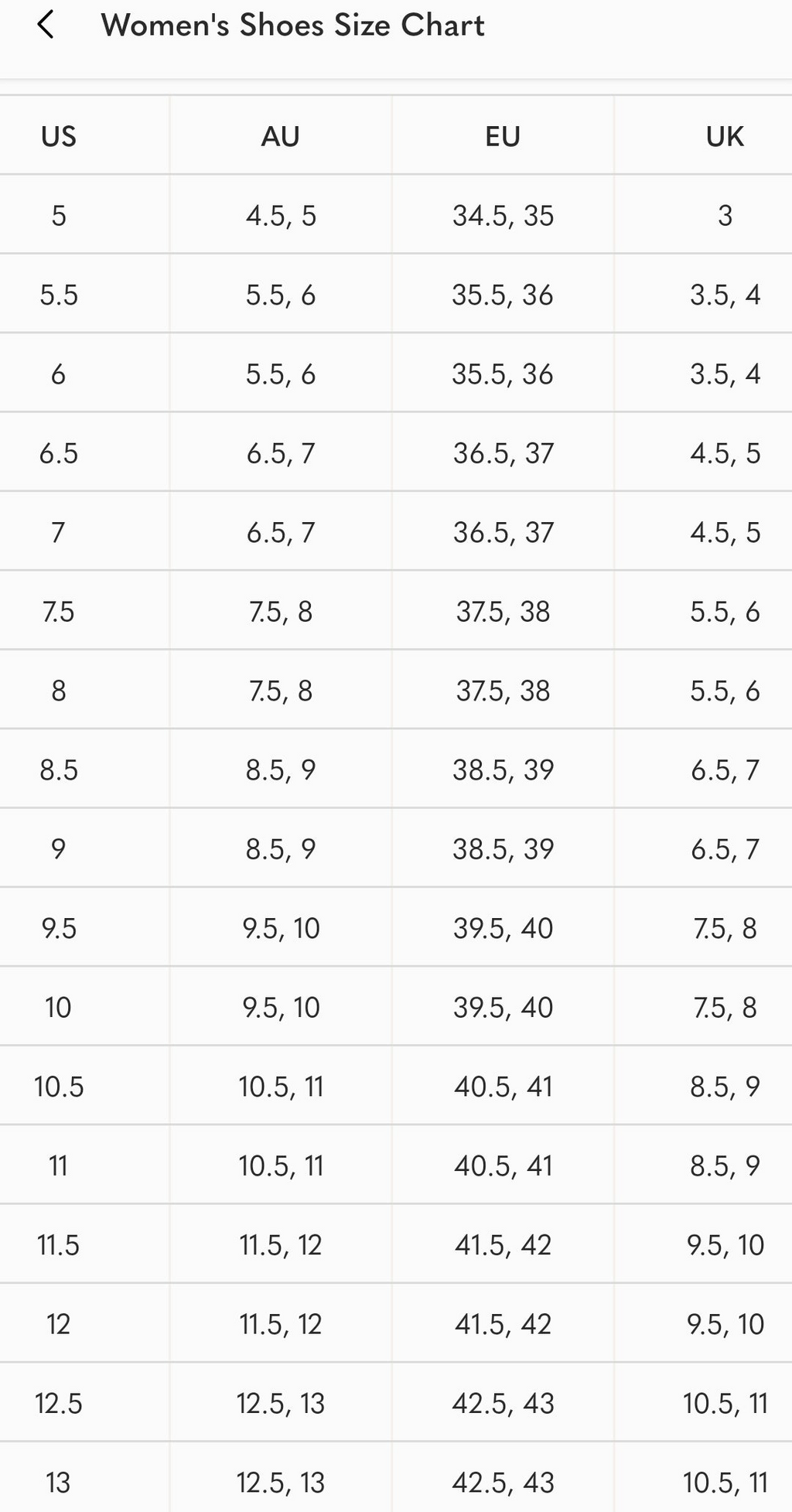 Women’s shoes size chart table with US, AU, EU, and UK size columns