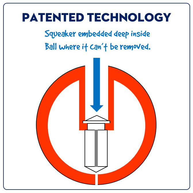 Patent diagram showing embedded squeaker inside squeaky dog ball