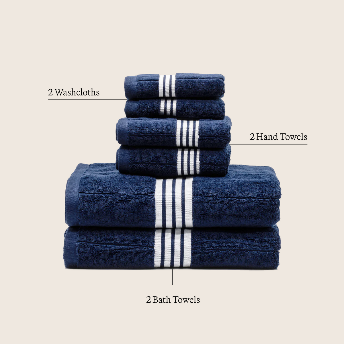 Navy cotton towel set with white striped bands: washcloths, hand towels, bath towels
