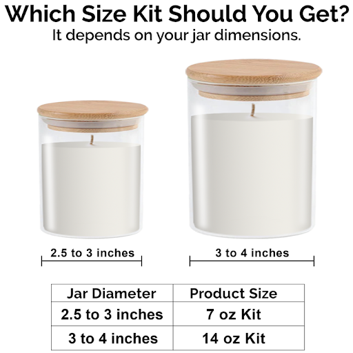 Candle refill kit size guide showing jar diameter and 7 oz or 14 oz options