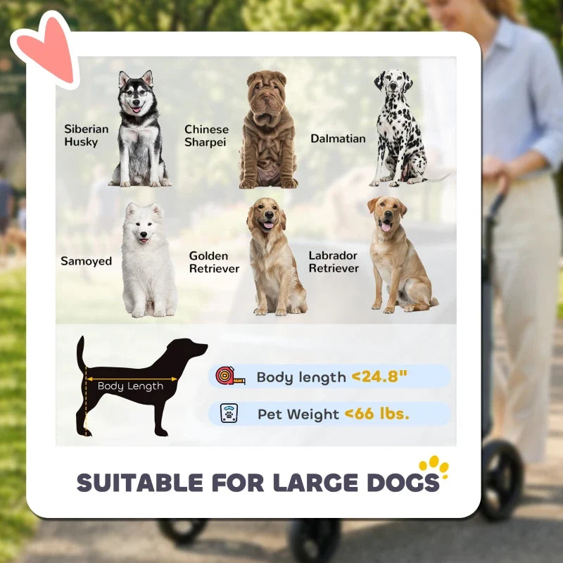 Dog stroller size suitability graphic with large-dog weight and body length info