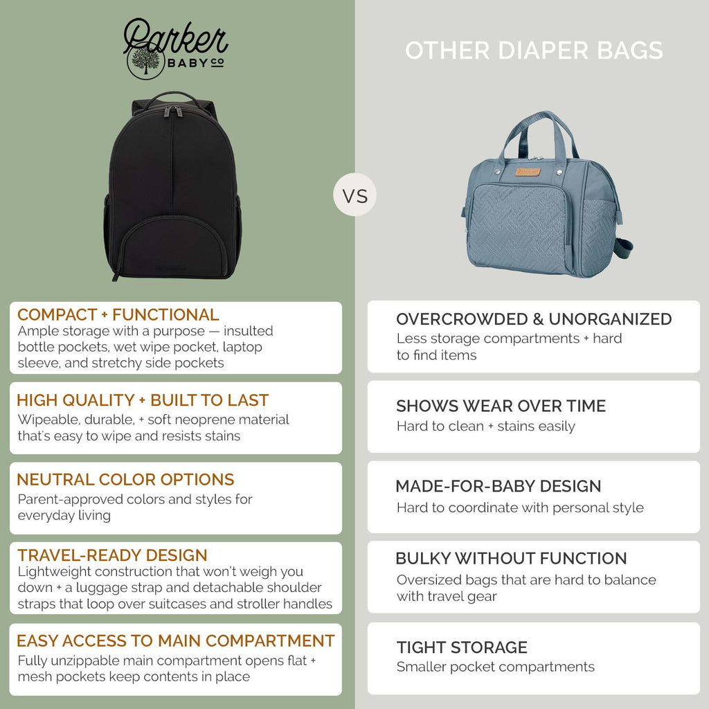 Neoprene diaper backpack comparison graphic with black and light blue bag views