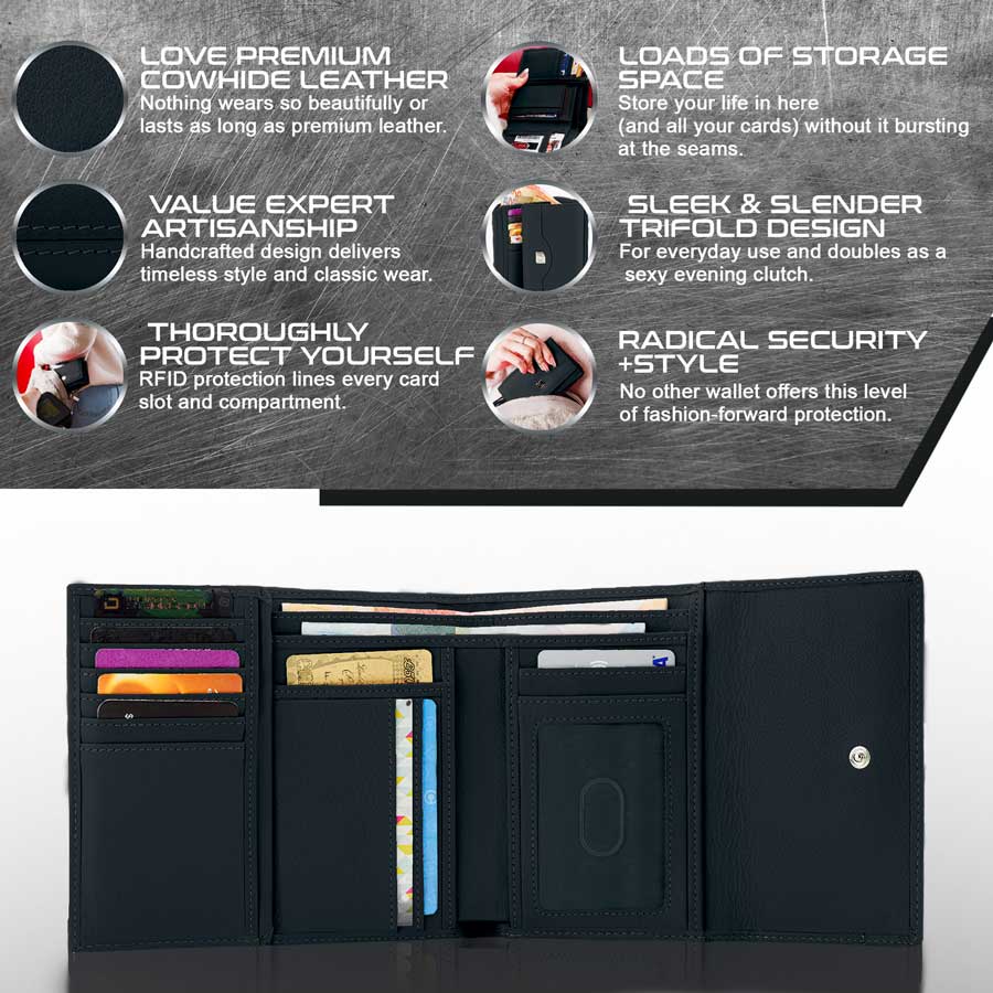 Black trifold wallet interior showing card slots and clear ID pocket