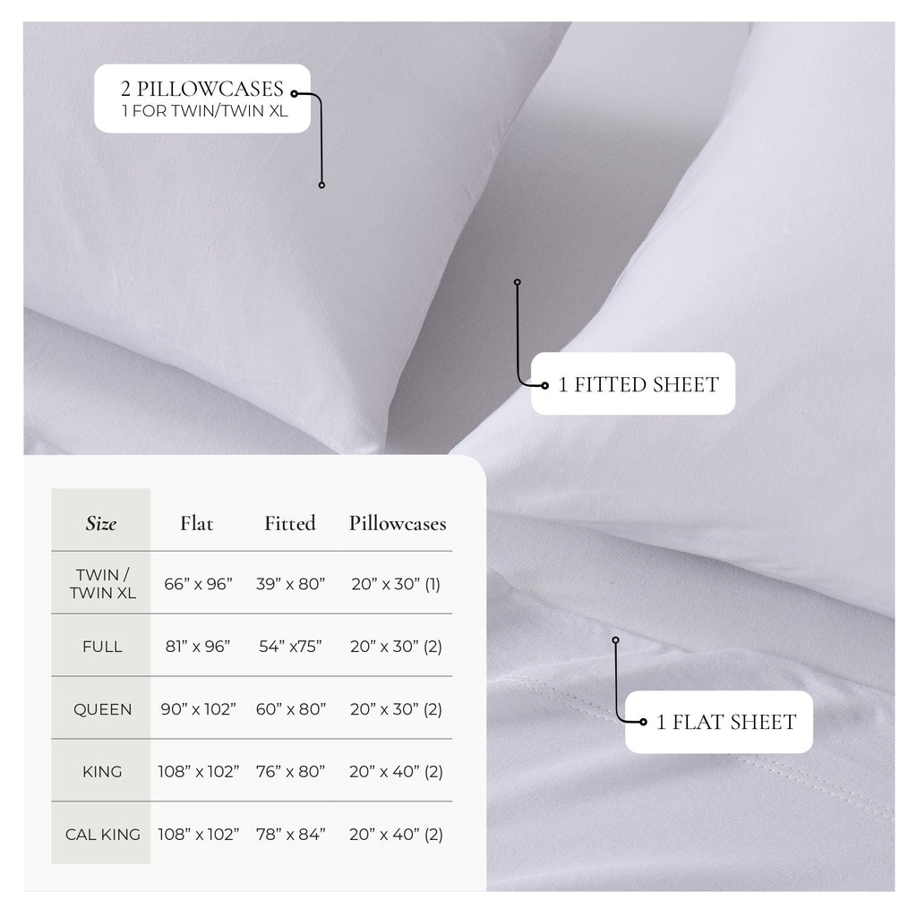 Jersey knit sheet set size chart with component layout