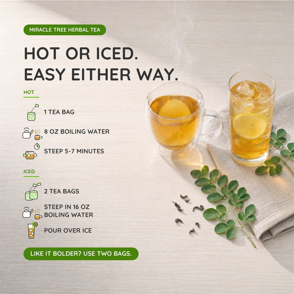 Miracle Tree herbal tea—hot or iced directions with amber tea cups and leaf sprigs